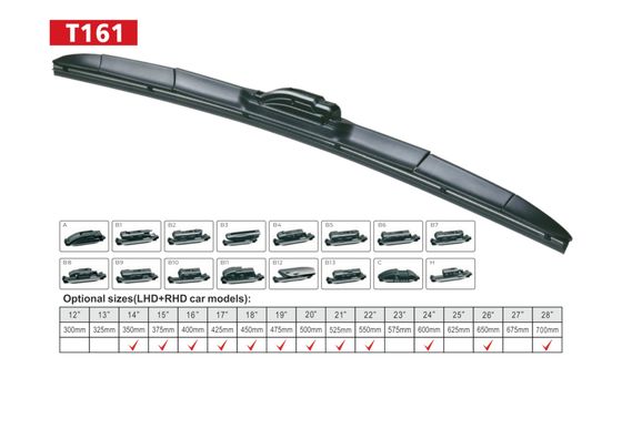 90% of Car Models Supported by PE Auto Wiper with Rain Sensors Engineered