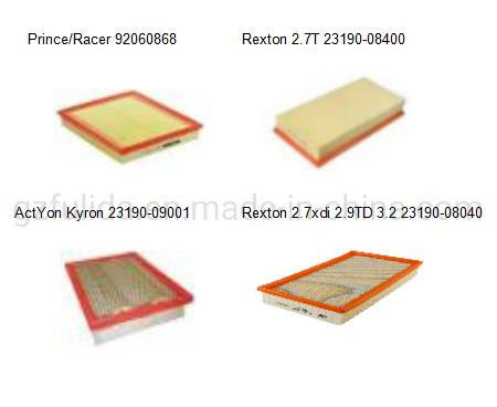 PU Filter Paper Automobile Filters for Daewoo Ssangyong Structure Filter Element/Assy